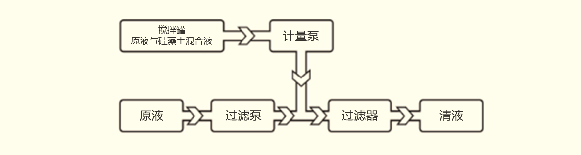 香港六和资料大全免费